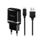 Сетевые зарядные устройства Сетевые зарядные устройства