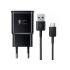 Сетевые зарядные устройства Type-C Сетевые зарядные устройства Type-C