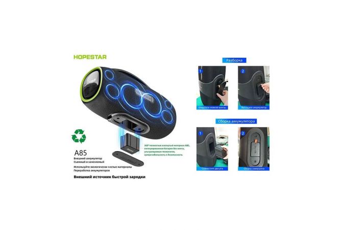 Портативная беспроводная колонка HOPESTAR A85 (синий) 400W