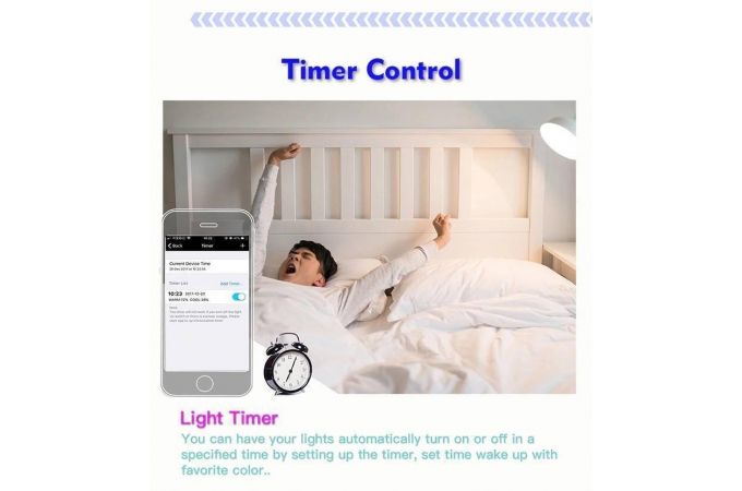 LED контроллер Огонек OG-LDL30 (Wi-Fi, 2*RGB) LED контроллер Огонек OG-LDL30 (Wi-Fi, 2*RGB)