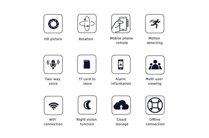 Видеокамера Орбита OT-VNI23(С383) Белая IP-WI-FI Видеокамера Орбита OT-VNI23(С383) Белая IP-WI-FI