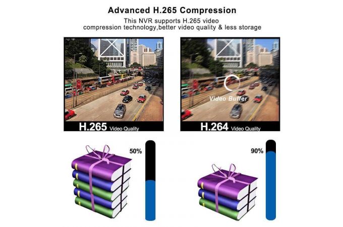 Видеорегистратор Орбита OT-VNR06(617) AHD (16 камер,5Mp) Видеорегистратор Орбита OT-VNR06(617) AHD (16 камер,5Mp)