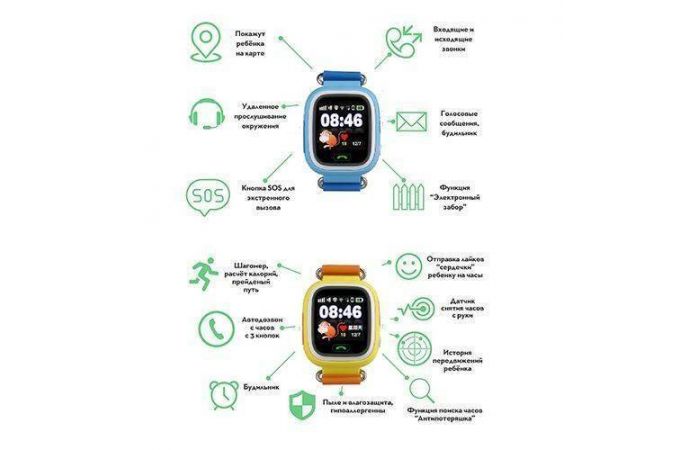 Смарт часы детские с GPS Орбита OT-SMG14 (Синий) Смарт часы детские с GPS Орбита OT-SMG14 (Синий)