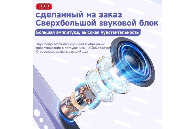 Очки с наушниками XO E11 TianYou Smart Audio Glasses UV Protective Sunglasses blue Очки с наушниками XO E11 TianYou Smart Audio Glasses UV Protective Sunglasses blue