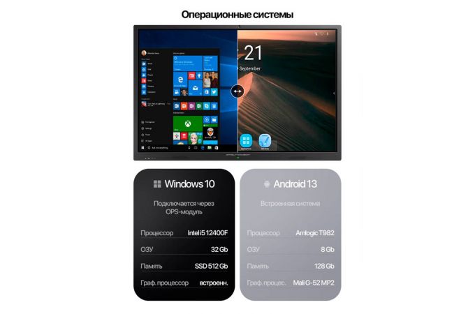 Интерактивная панель ОРБИТА OT-HOT01 (75 дюймов) Интерактивная панель ОРБИТА OT-HOT01 (75 дюймов)